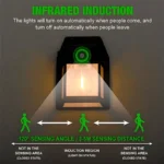 Bezbednosno spoljašnje svetlo