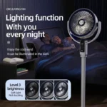 Podni ventilator