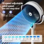 Samostojeći ventilator