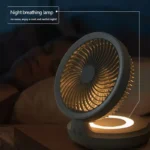 Sklopivi ventilator