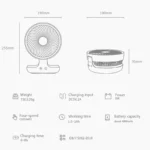 Ventilator za zid