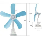 Električni ventilator